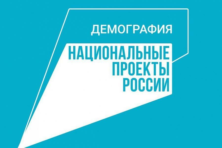 Жители Камчатки могут переобучиться востребованной профессии
